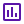 Data Visualization